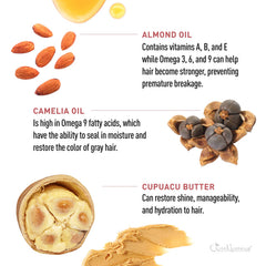 Just Nutritive packaging emphasizes cruelty-free, USA-made formula.