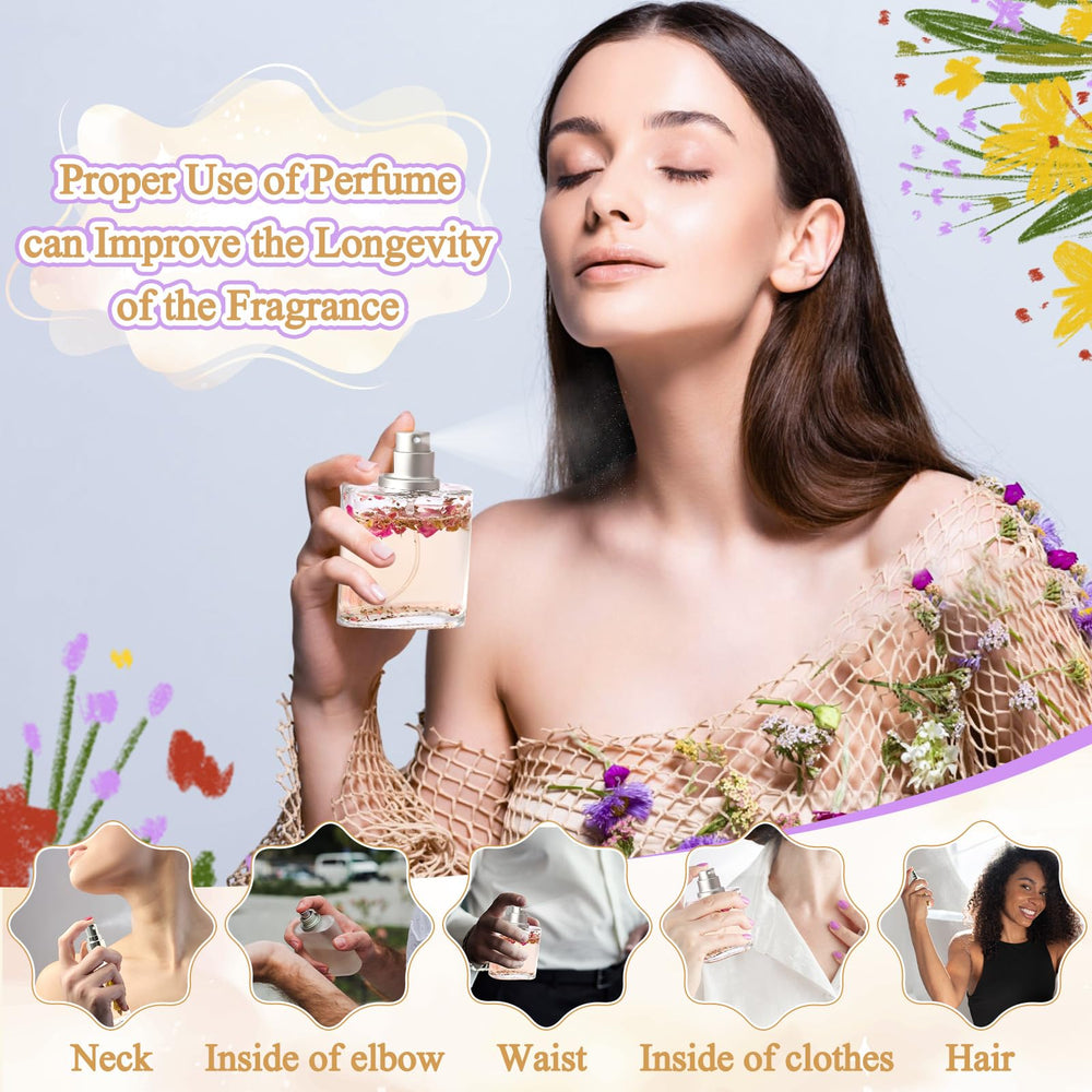 JUYRLE DIY perfume mixing tools set for precise fragrance crafting.