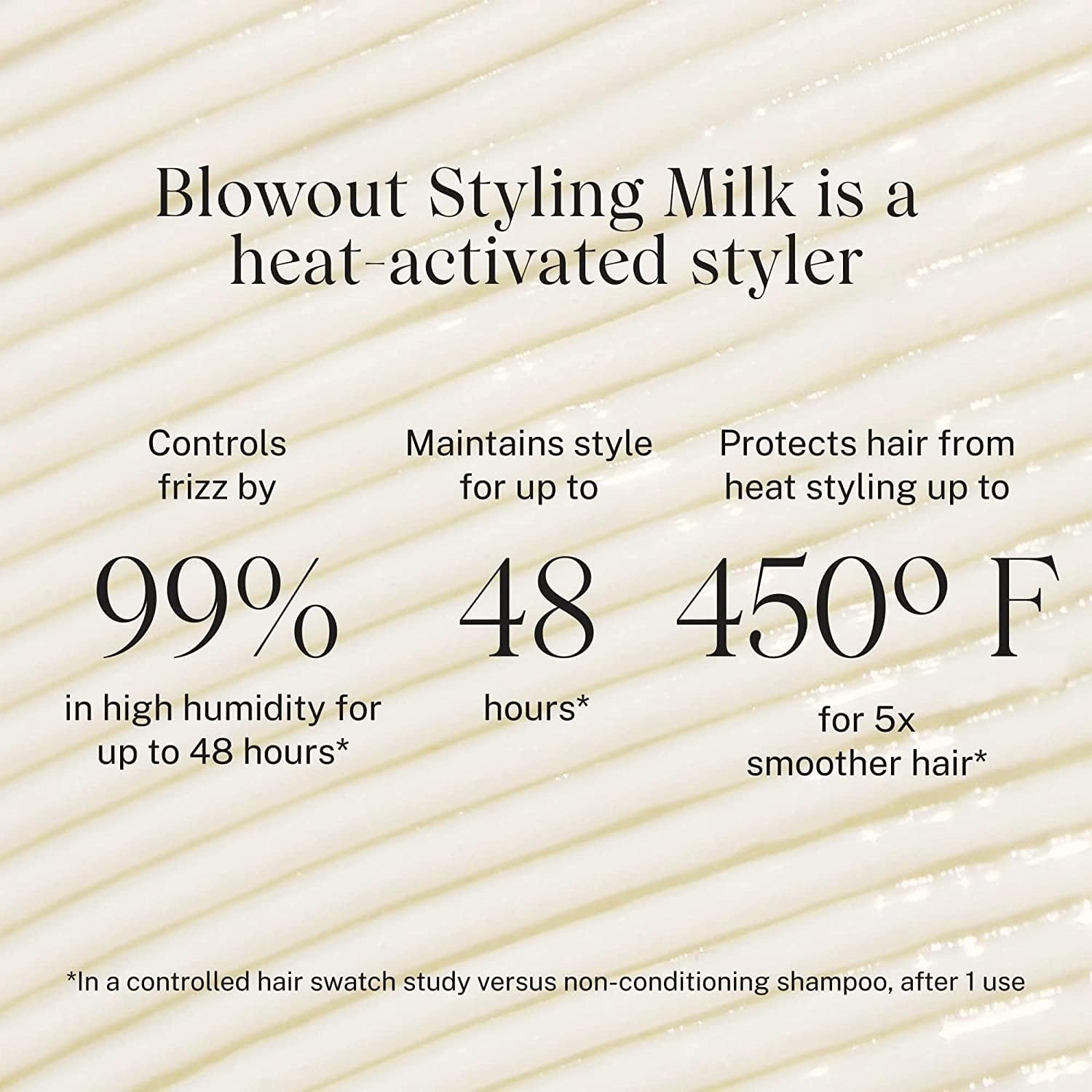 JVN Complete Blowout Styling Milk Ionic peptides protect heat-stressed hair and shine.