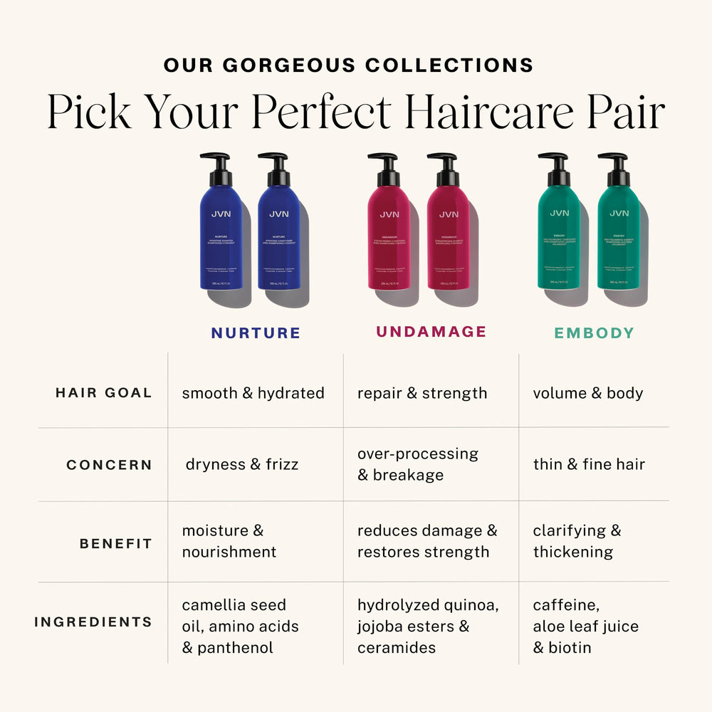 JVN Nurture Hydrating Conditioner smoothing hair after rinse