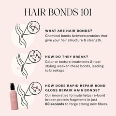 JVN Repair Essentials pack front view highlights silicone-free formula.