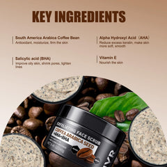 JVR Face Scrub massage-texture demonstrates gentle exfoliation for smoother skin.
