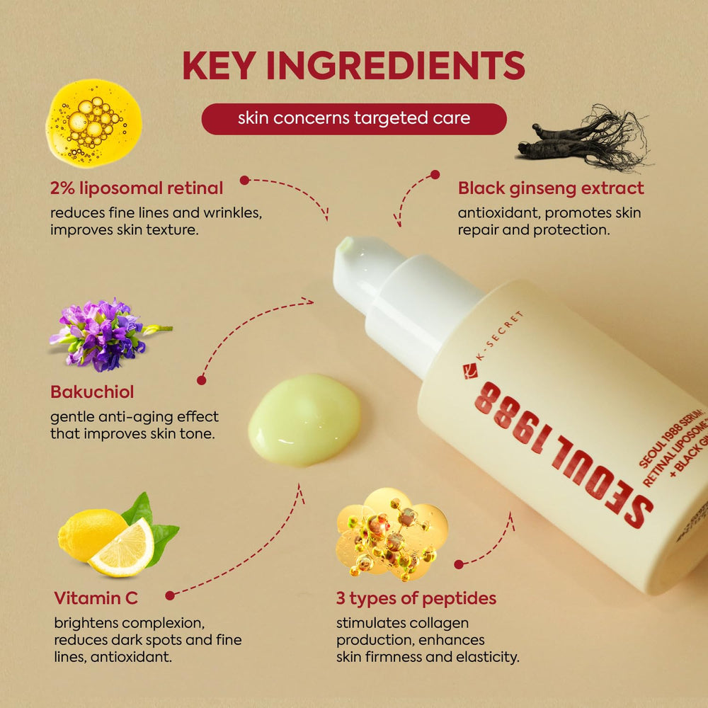 Packaging box of K-SECRET SEOUL 1988 Retinal Serum