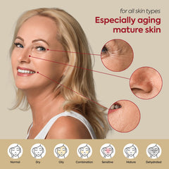 Image demonstrating near-eye area usage of K-SECRET SEOUL 1988 Retinal Serum