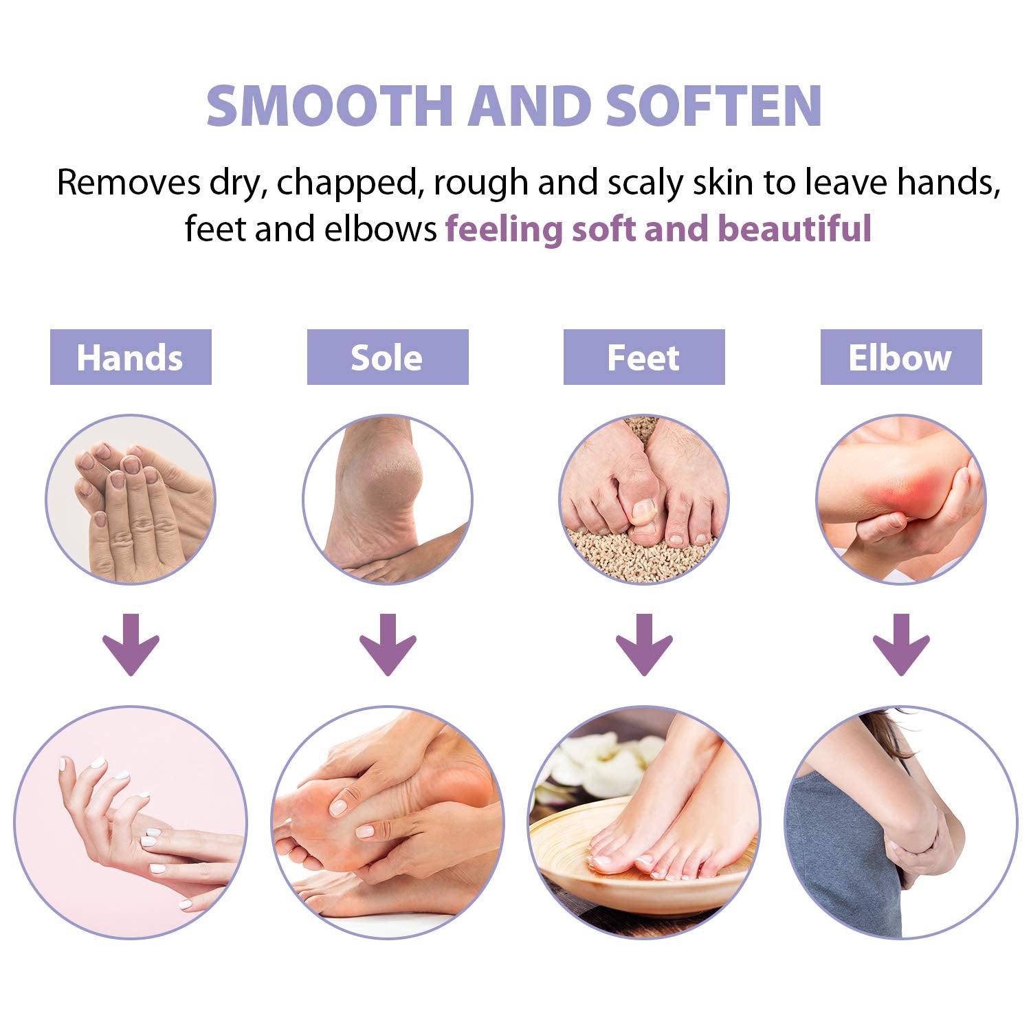 Karite moisturizing kit included for enhanced post-wax softness