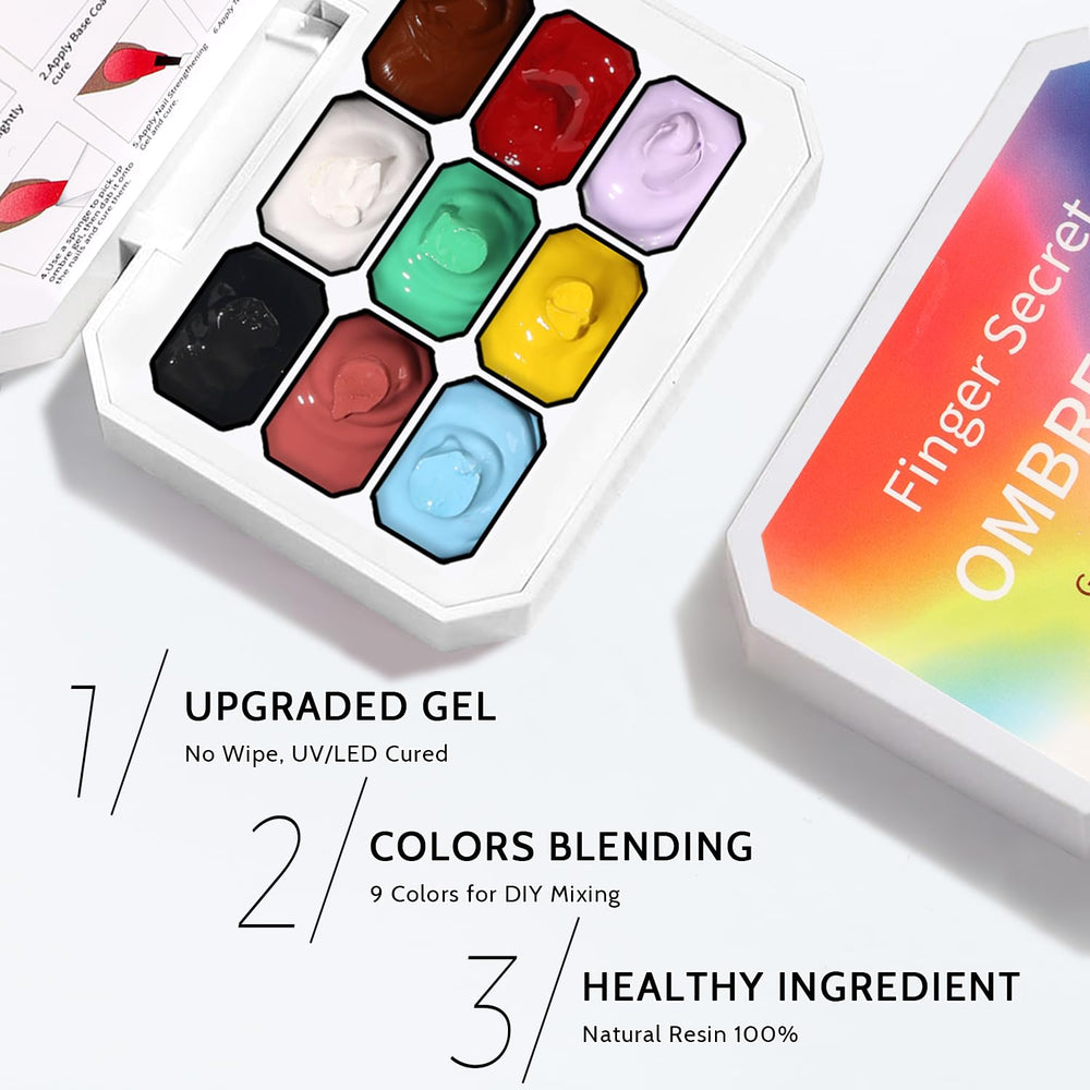 Karroy blending gel delivers vibrant gradients and smooth color transitions.