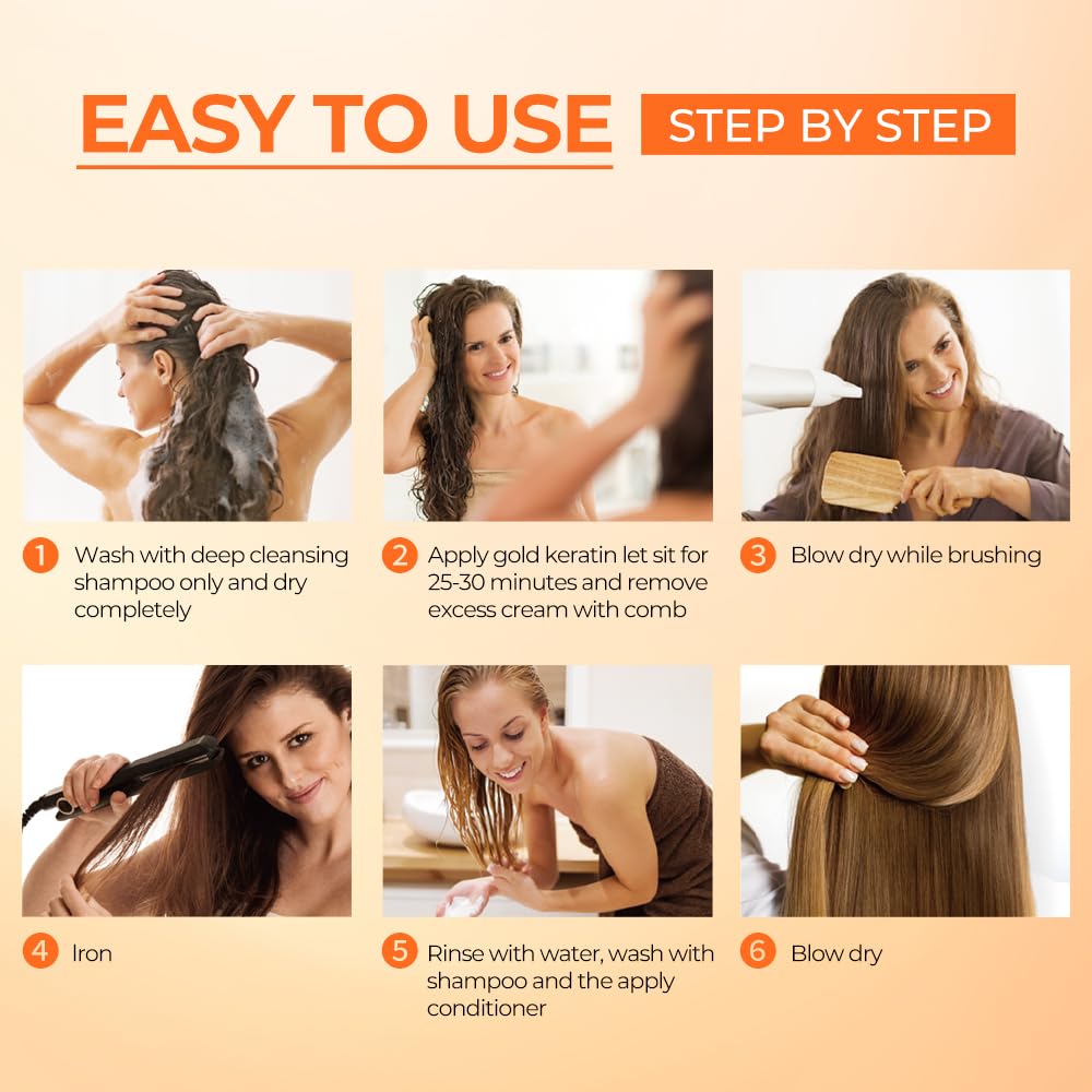 Karseell Maca essence straightening kit usage image for step-by-step routine.