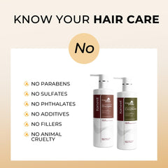 Karseell shiny hair after treatment implies healthy-looking luster