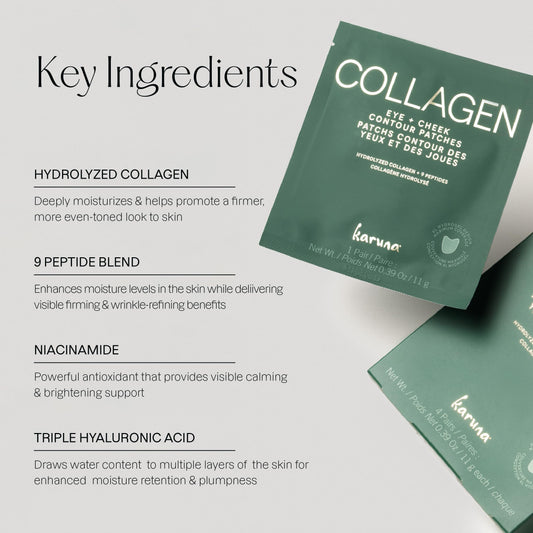 Karuna Skin collagen cheek mask targets cheeks for renewed radiance.