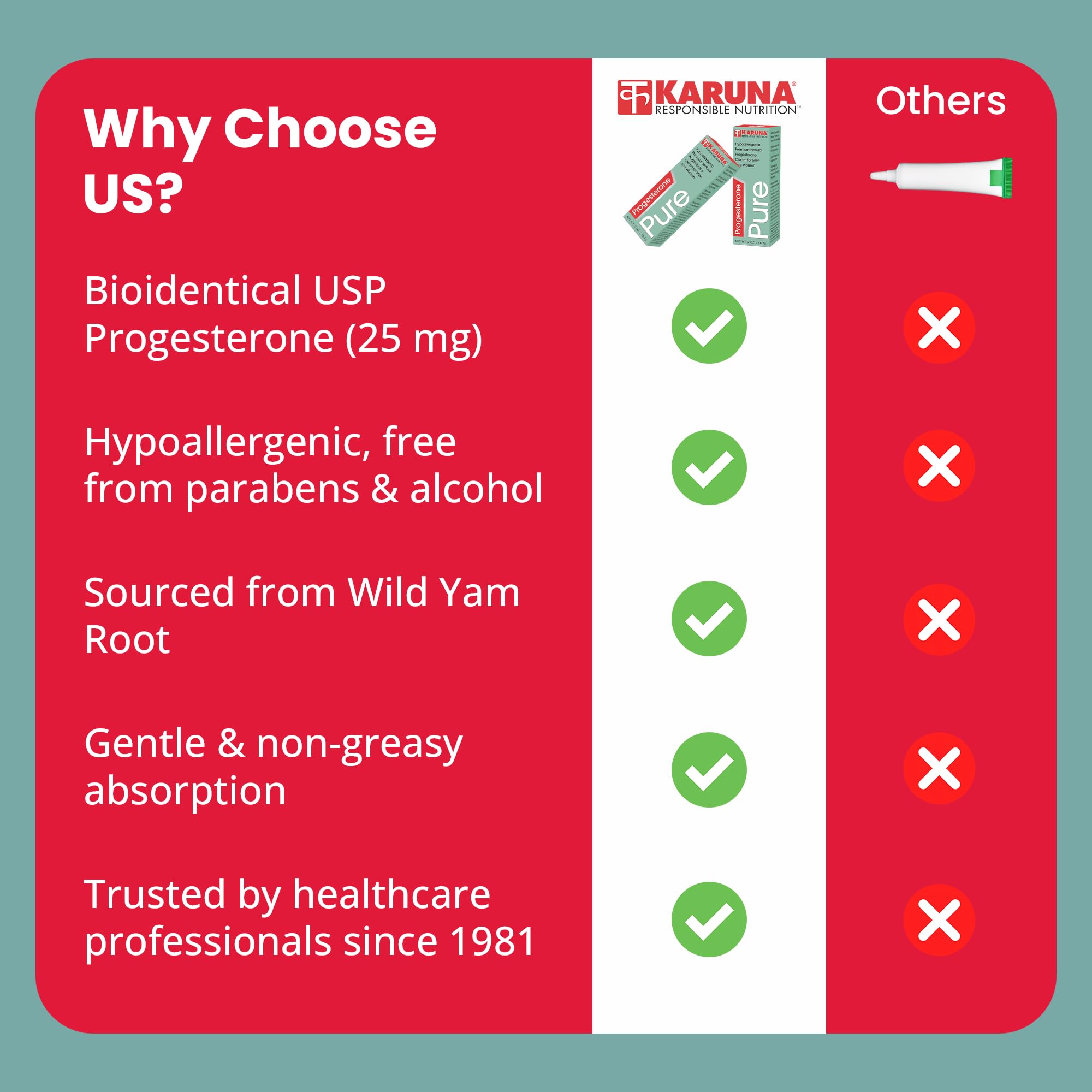 Karuna Progesterone Pure sealed packaging emphasizing safety and quality