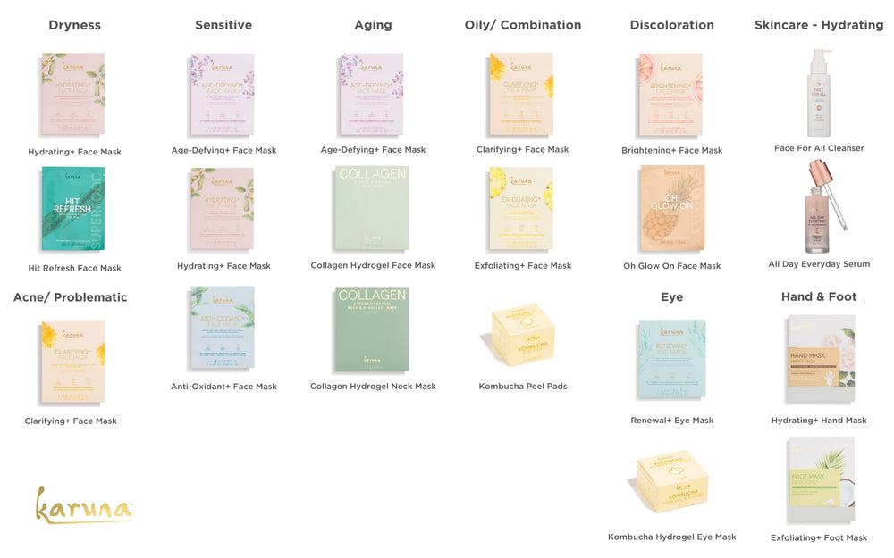 Karuna hydration and skin softness effect close-up communicates immediate comfort.