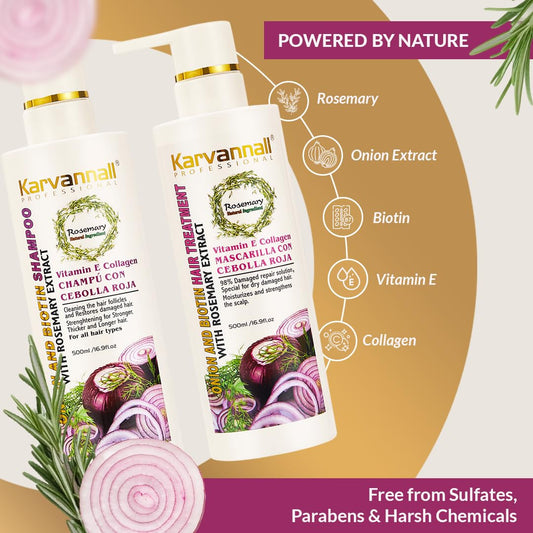 Karvannall Rosemary Biotin Shampoo pump for easy daily use and control
