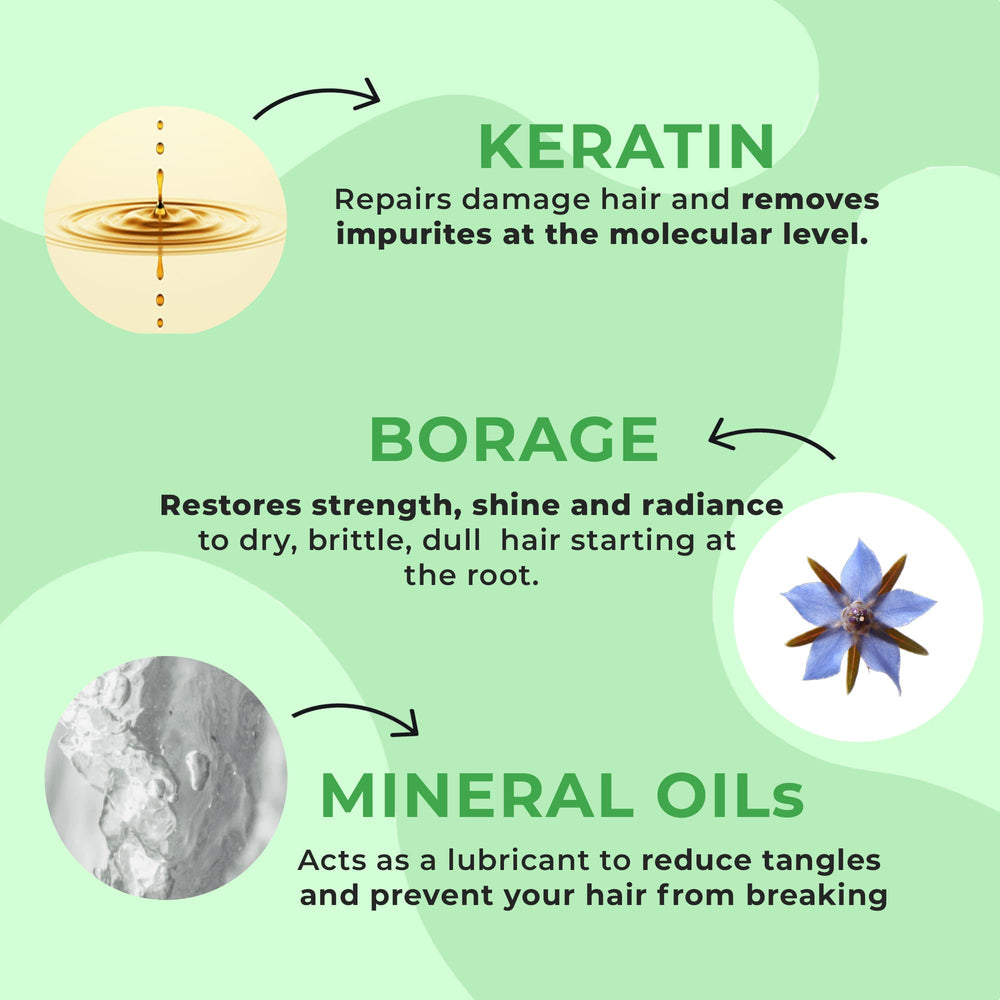 Kashmir Keratin Enriched Shampoo enhances hair glow with frizz control and shine.