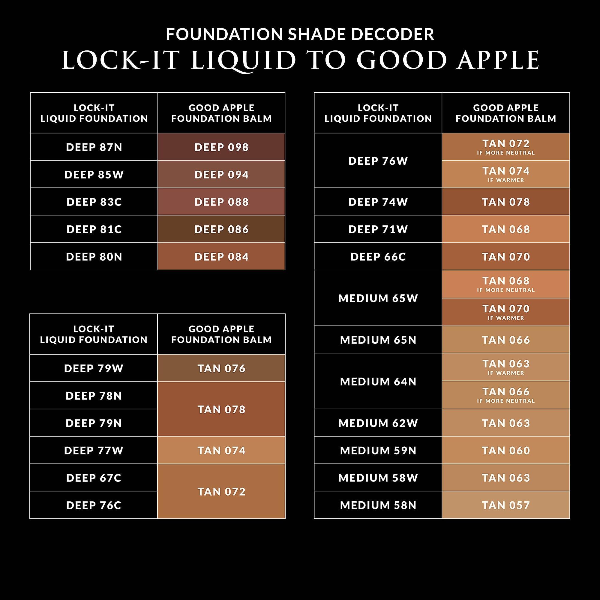 KVD Beauty Good Apple swatches near jawline illustrate blendability and seamless tone.