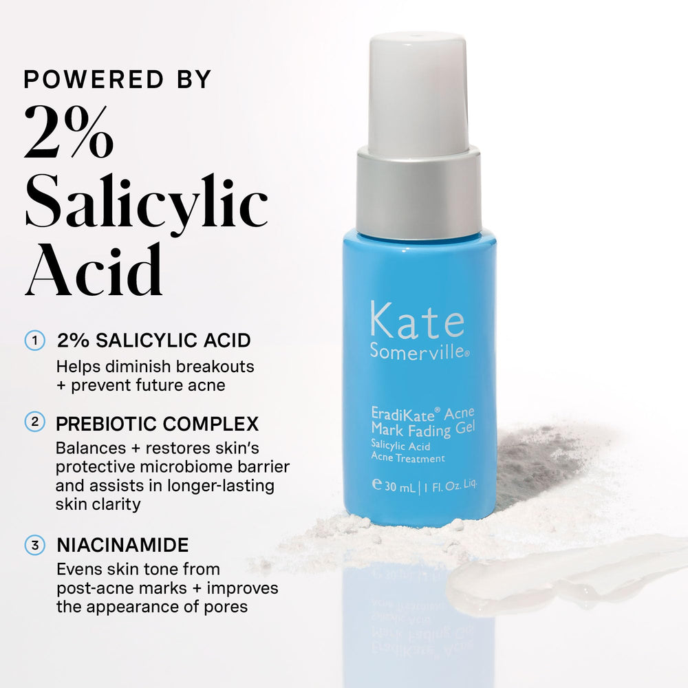 EradiKate bottle with pump enables easy, precise gel application.