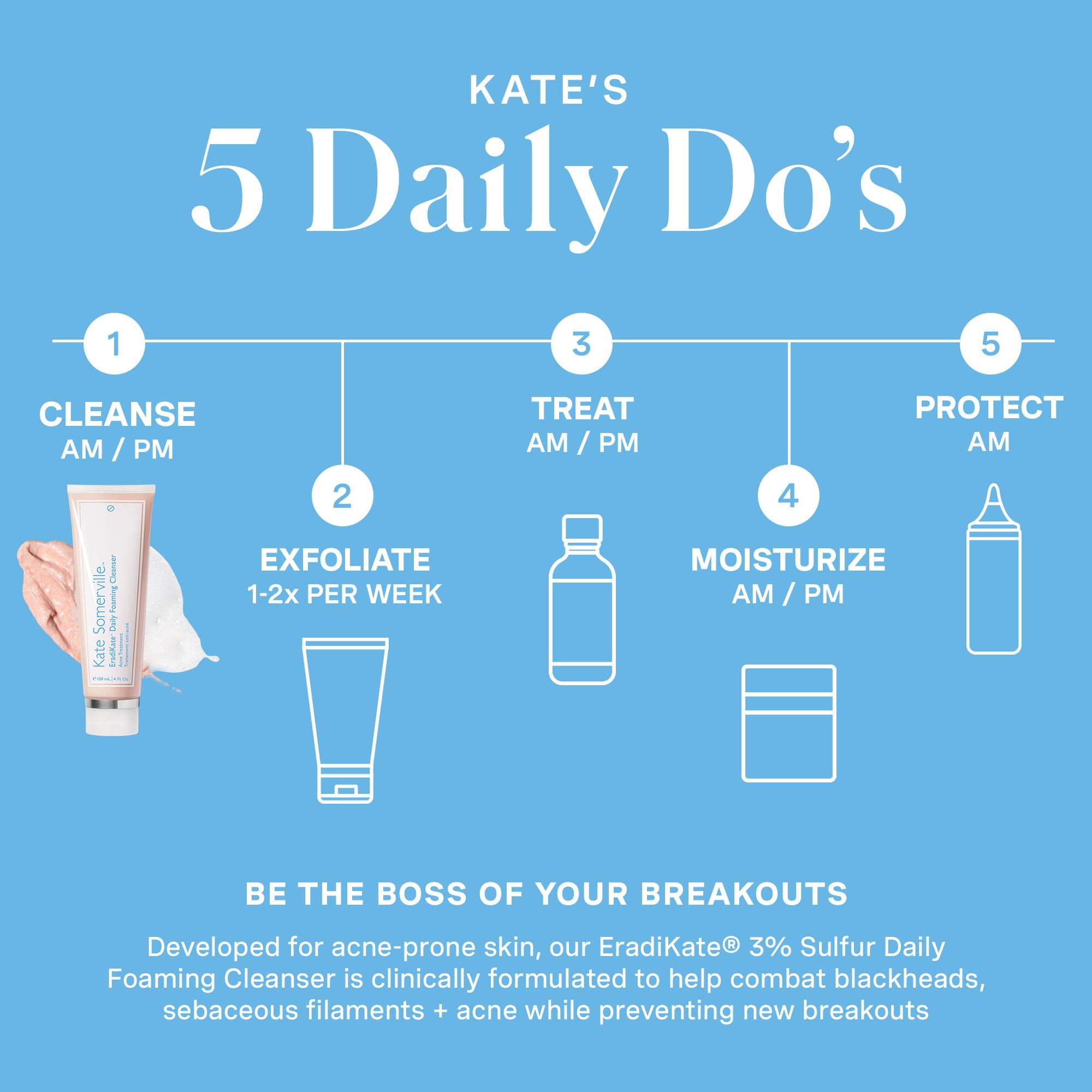 Kate Somerville EradiKate ingredients close-up natural oats honey rice bran.