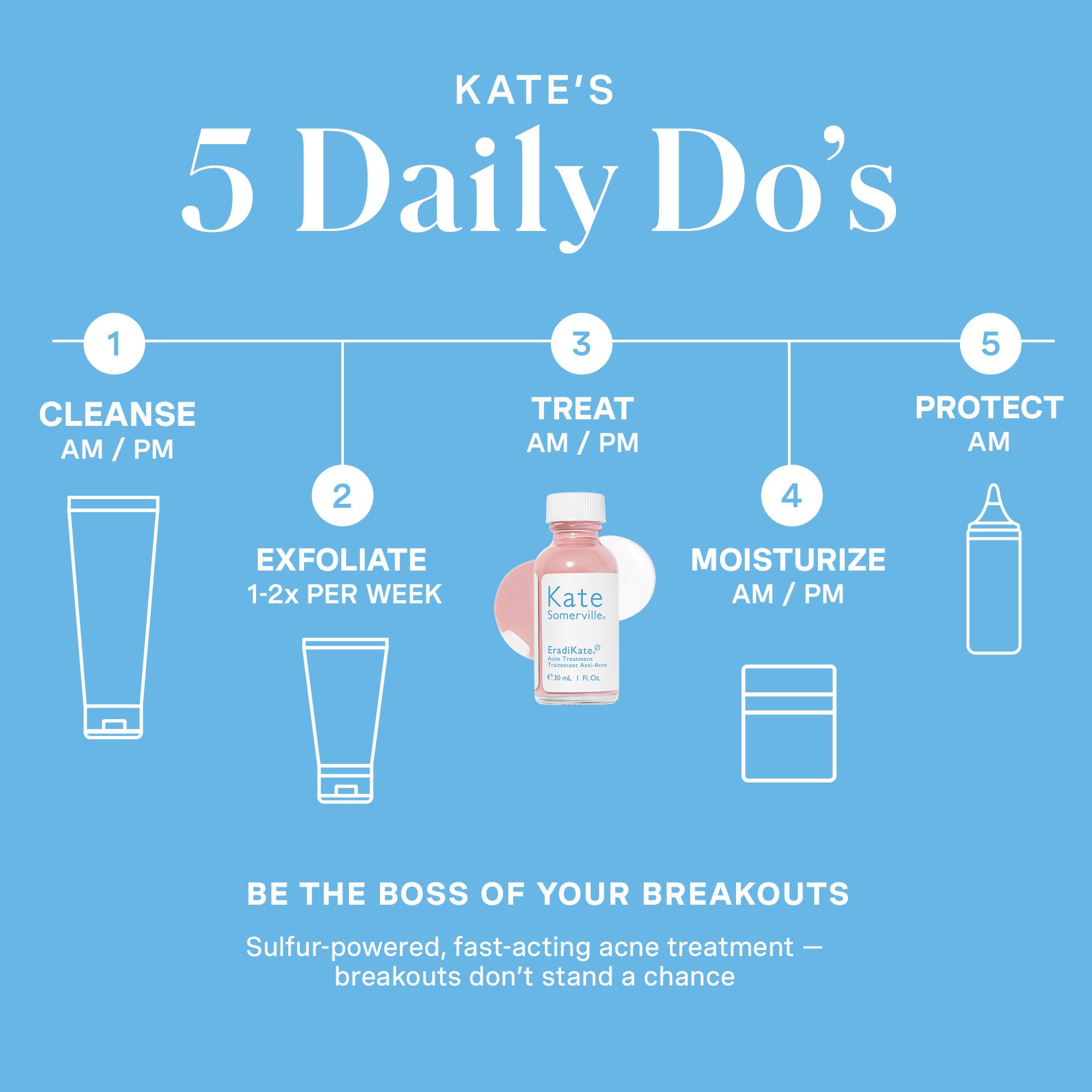 Vanity setup featuring EradiKate acne treatment for daily routine