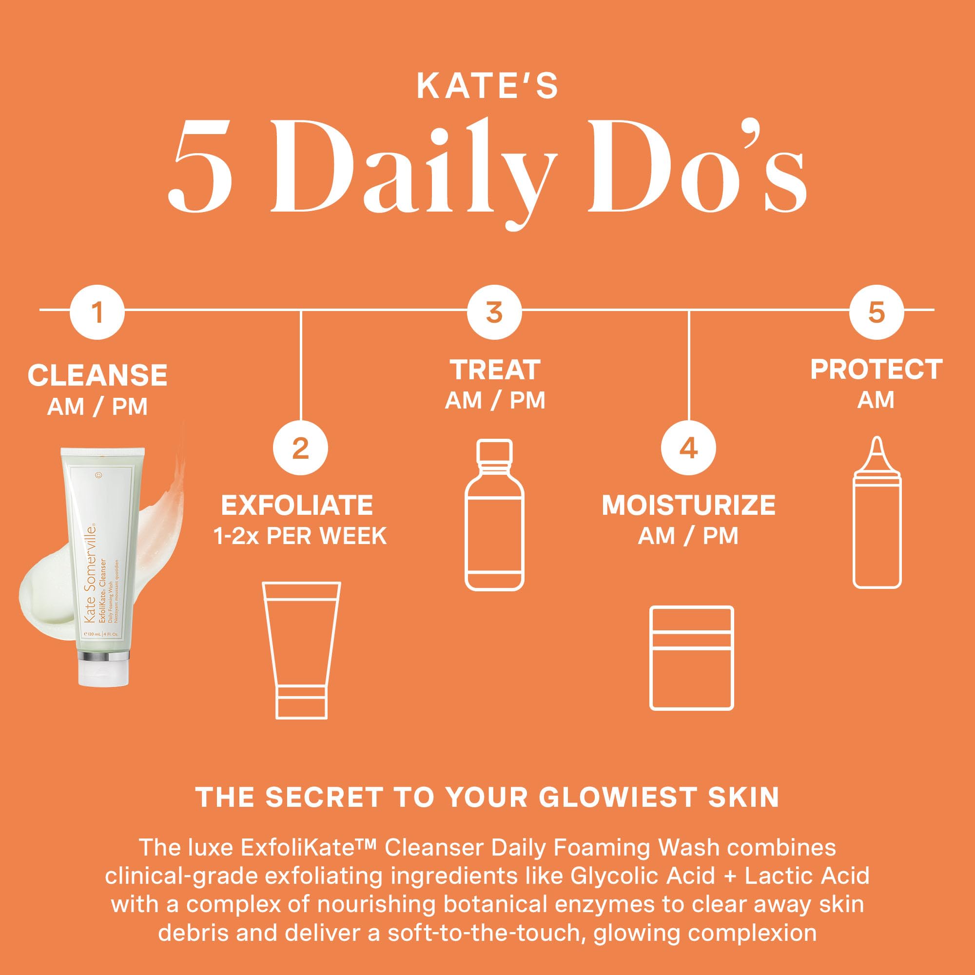 Morning skincare routine with Exfolikate Cleanser for refreshed skin.