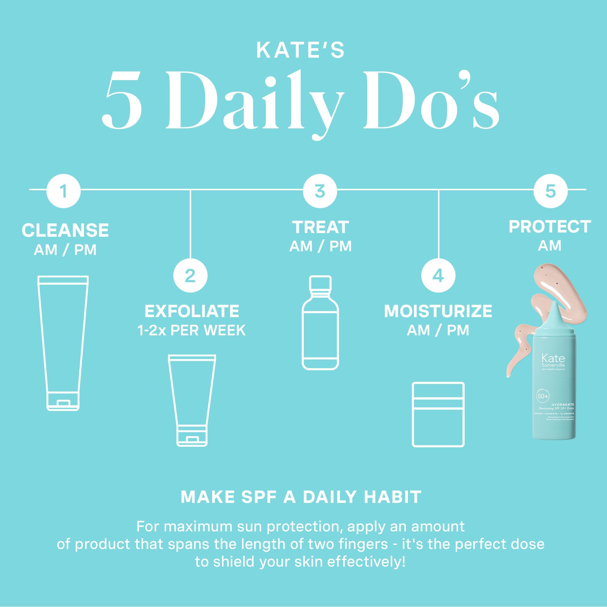 Kate Somerville HydraKate Illuminating Sunscreen Drops face application shows smooth, blendable tint