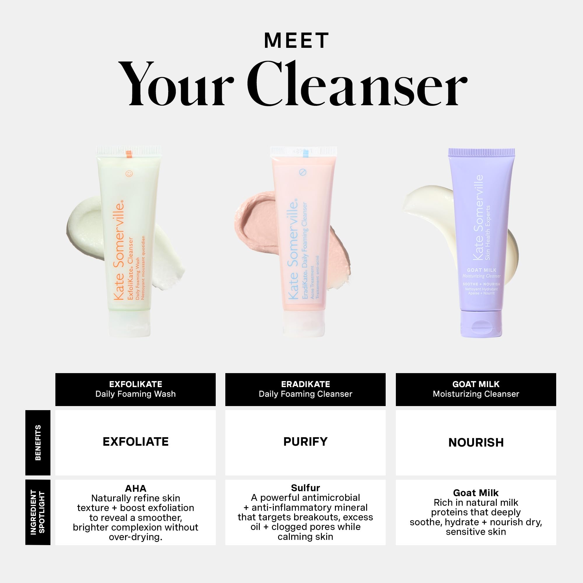 Kate Somerville Travel Size Cleanser Pouch for on-the-go skincare