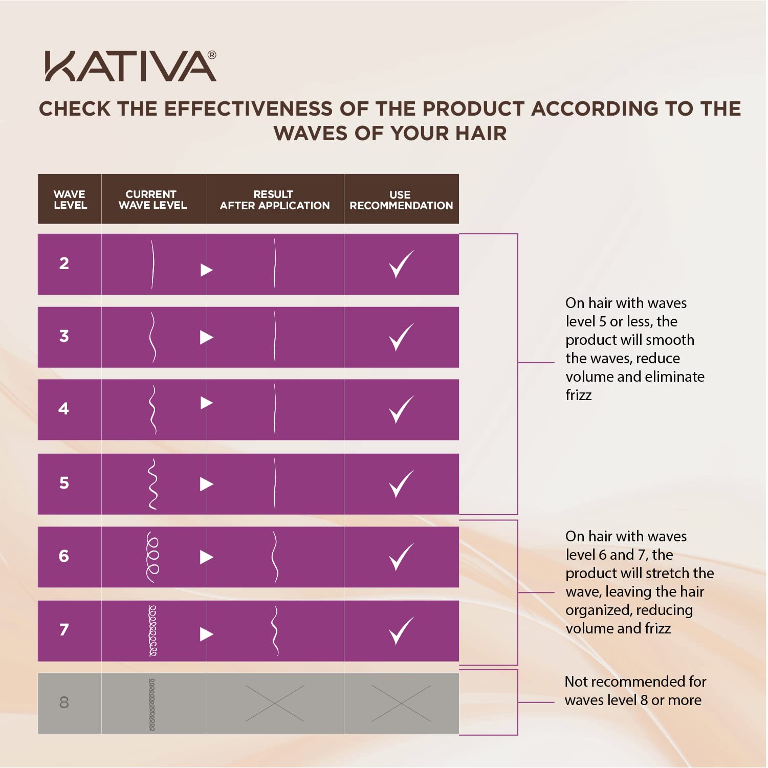 Final look shows Kativa-straightened hair with natural shine.