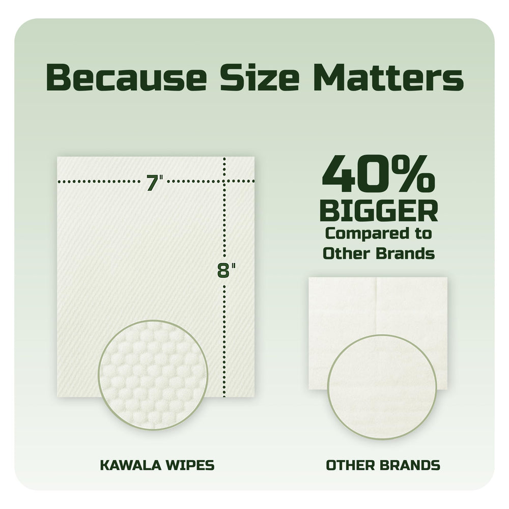 Kawala Men’s Wipes post-workout cleanup for quick refresh.
