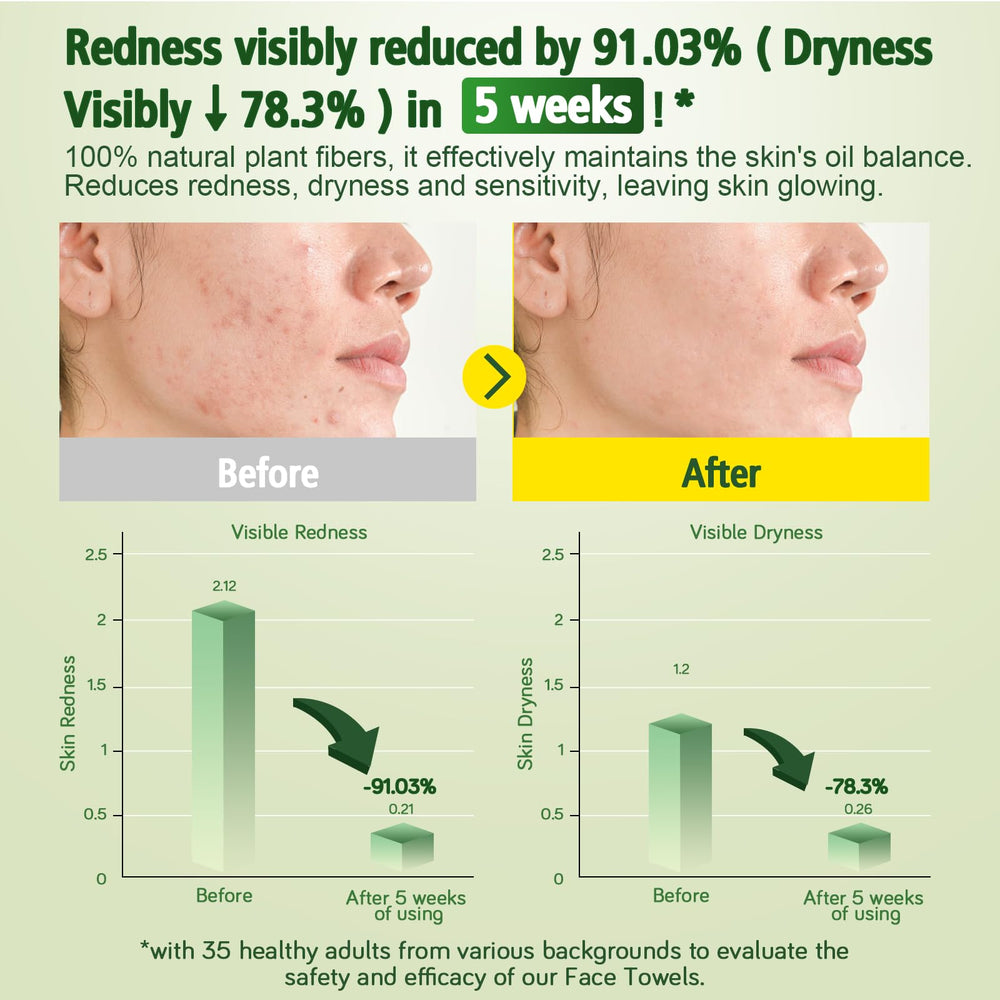 KeeiZoes honeycomb absorption close-up demonstrates quick oil and moisture uptake
