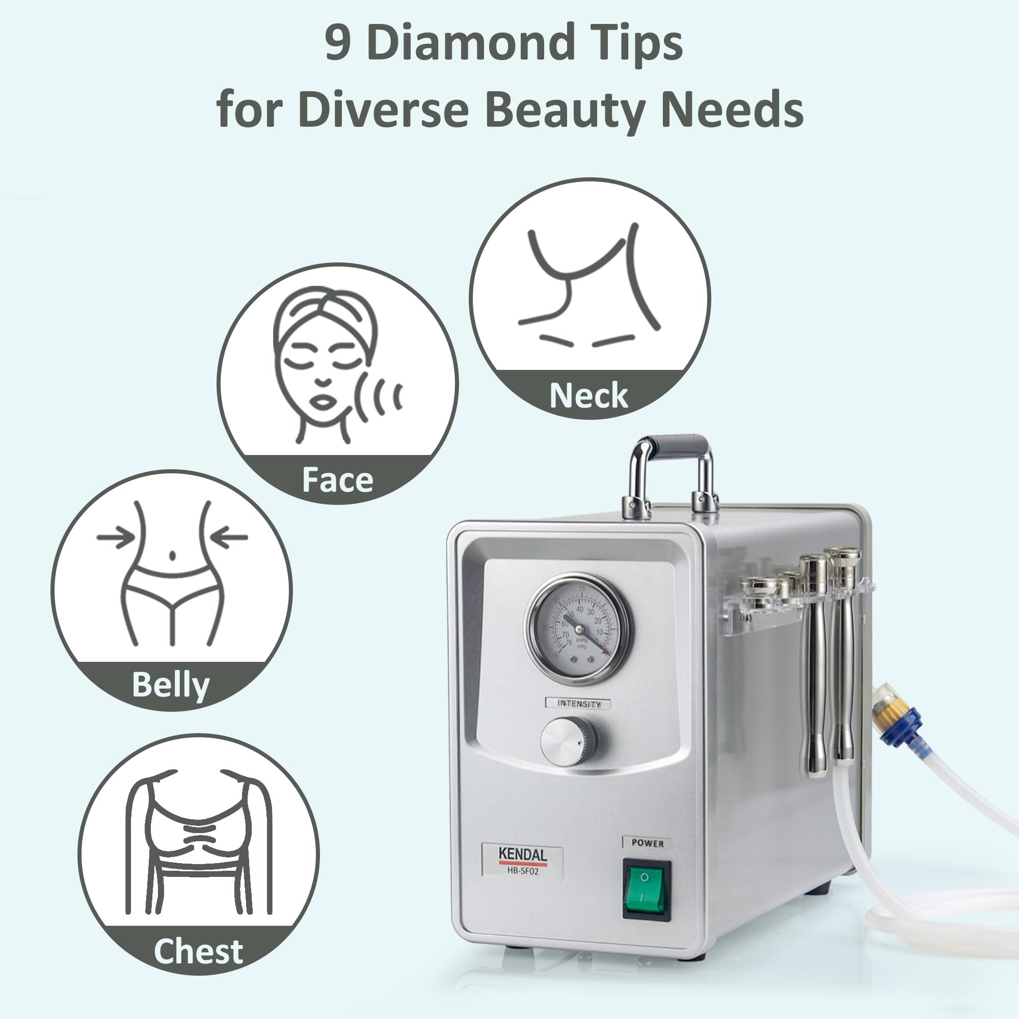 Kendal 180 small filters pack keeps skin treatment clean.