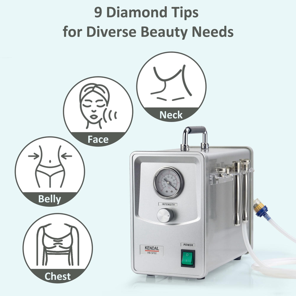 Kendal 180 small filters pack keeps skin treatment clean.