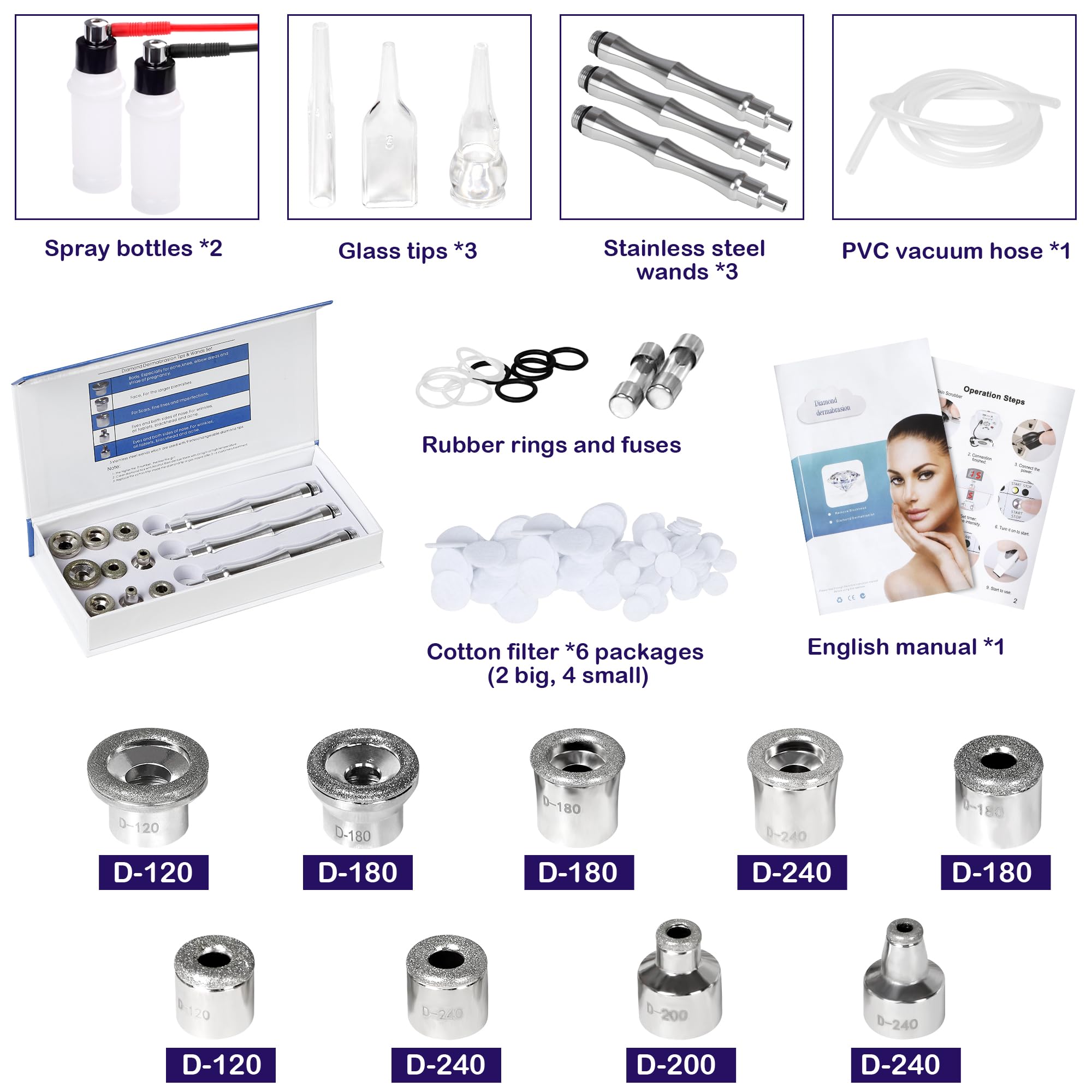 Kendal user manual included for easy setup and operation