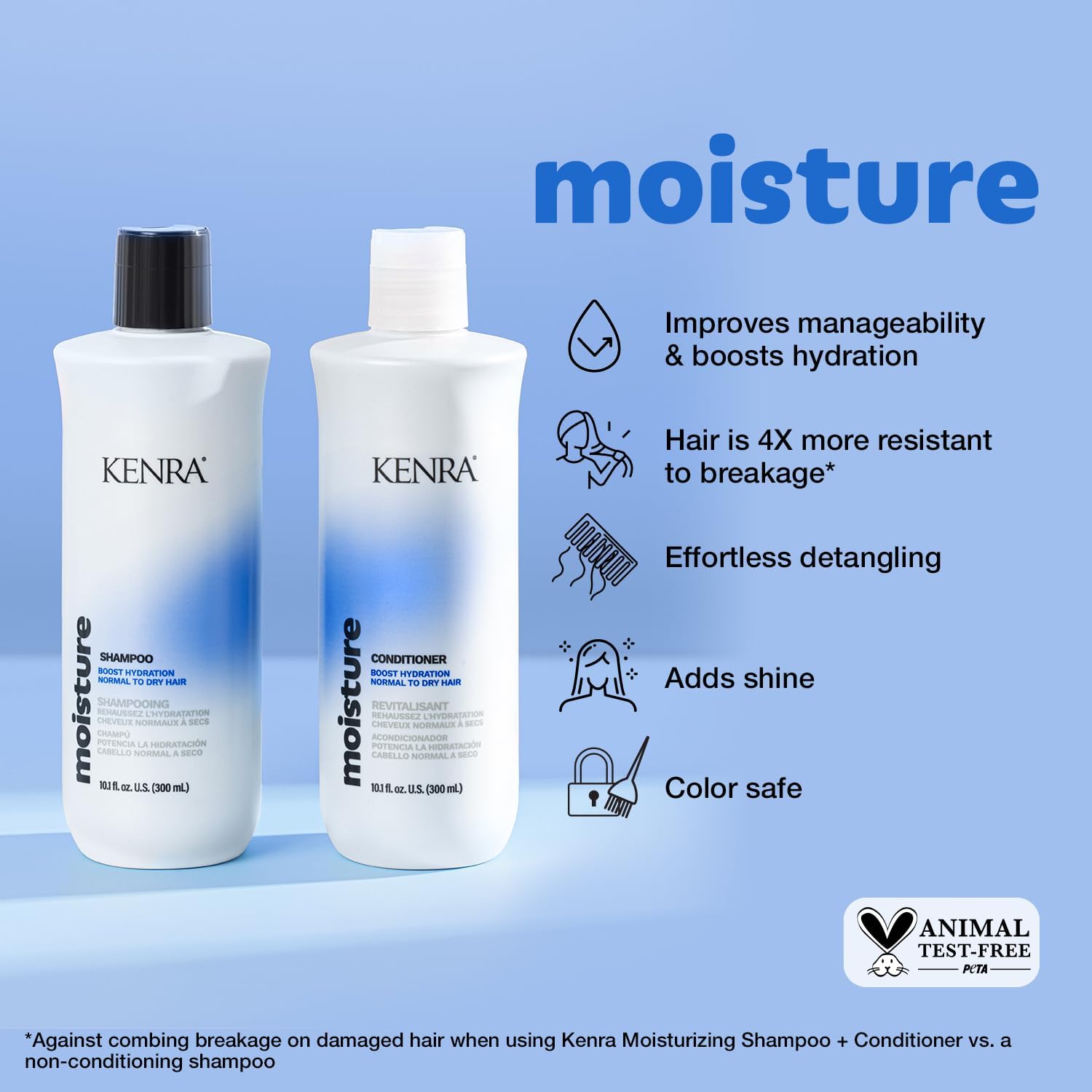 Kenra Moisture Conditioner bottle close-up showcasing nourishment and weightless softness