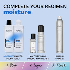 Kenra Moisture set in use for normal to dry hair with improved manageability