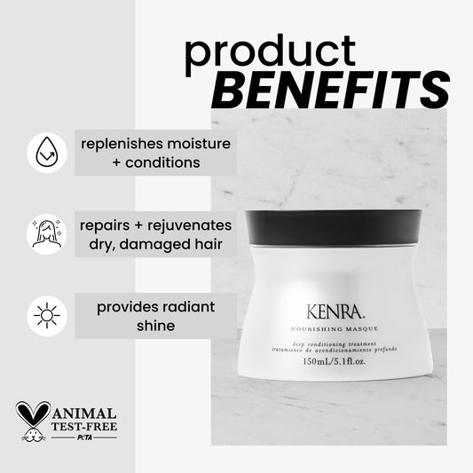 Kenra Nourishing Masque bottle back detailing usage and benefits