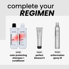 Kenra Perfect Blowout 5 bottle highlighting added body and fullness