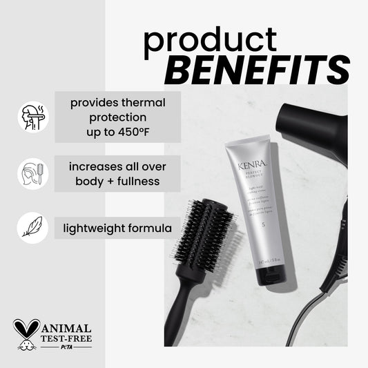 Kenra Perfect Blowout 5 bottle pack ready for two-hair-day use