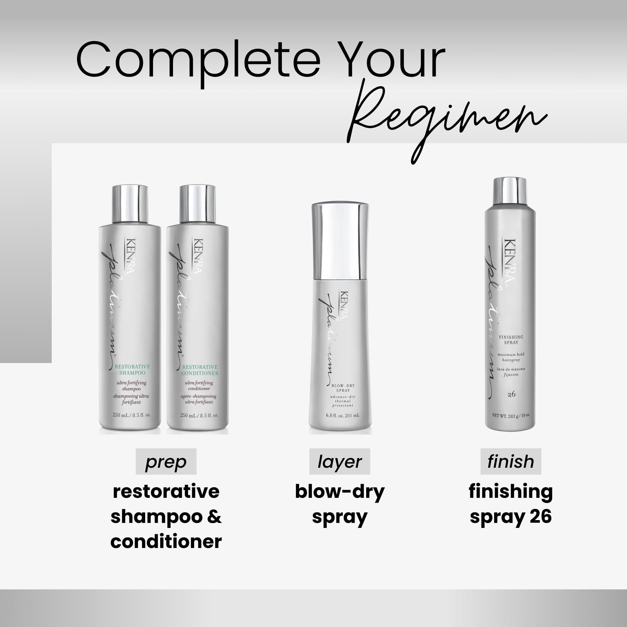 Product label of Kenra Platinum Blow-Dry Spray showing two-bottle kit