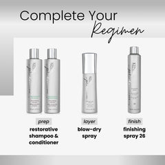 Product label of Kenra Platinum Blow-Dry Spray showing two-bottle kit