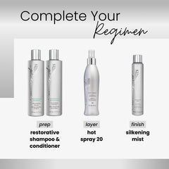 Kenra Platinum Hot Spray in a bathroom scene highlighting humidity protection.