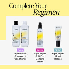 Kenra Triple Repair Bond Rescue label close-up highlights BondLink Technology for lasting bond support.