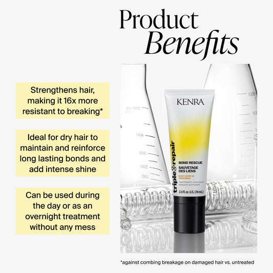 Kenra Triple Repair Bond Rescue two-pack, ideal for consistent hair repair routine.