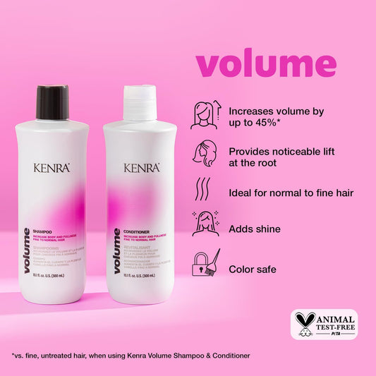 Kenra Volume Conditioner bottle image highlighting detangling and hydration
