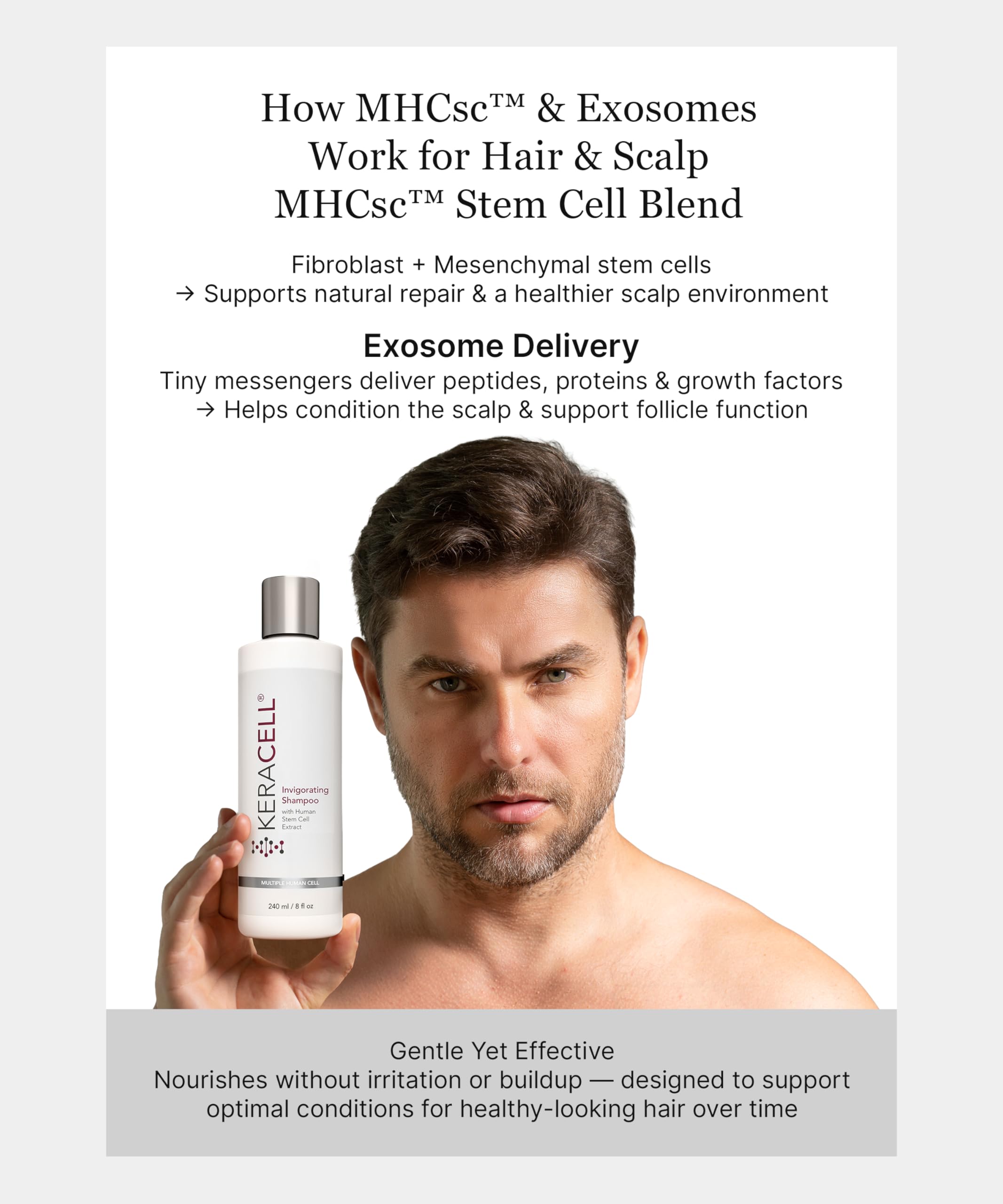 Keracell Invigorating Shampoo mint cooling effect on hair and scalp