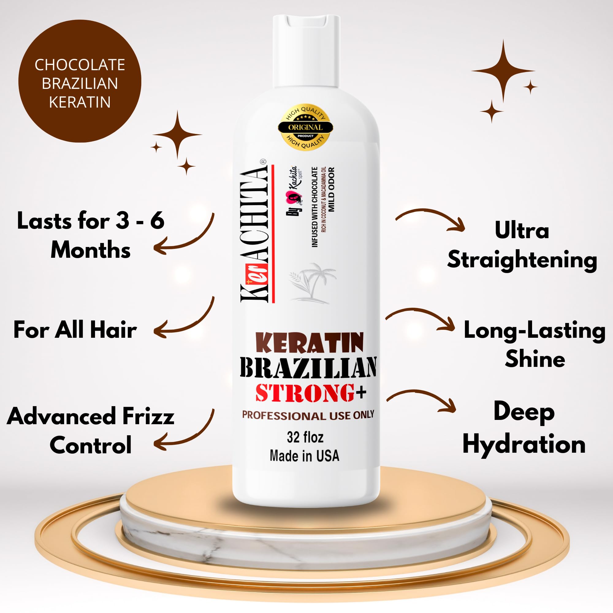 KERACHITA packaging highlights professional-grade keratin treatment