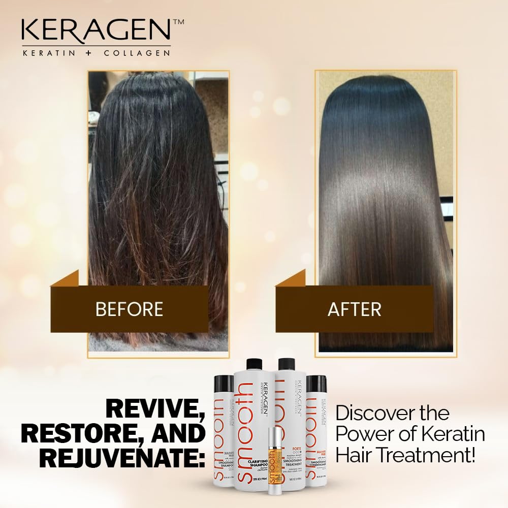 Keragen Anti-Frizz styling session achieving smooth, straight finish