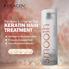 KERAGEN applicator brush used to spread smoothing formula evenly