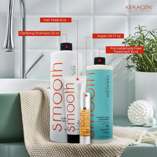Keragen Clarifying Shampoo bottle emphasizes cleansing and buildup removal
