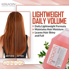 KERAGEN 128 oz bottle pump dispenser for easy use by the whole family