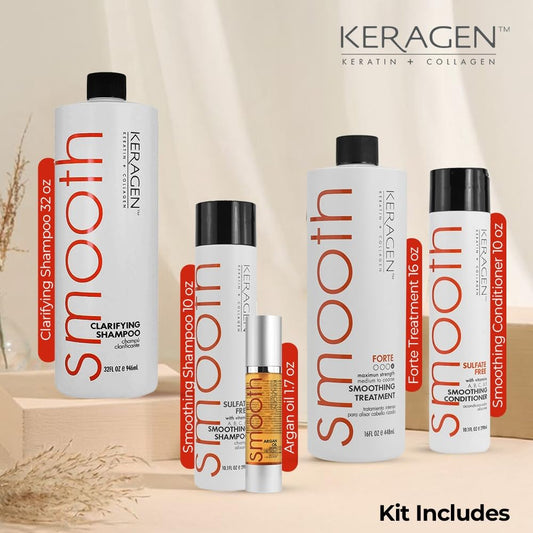 Keragen Forte Keratin Treatment being applied to hair for frizz control