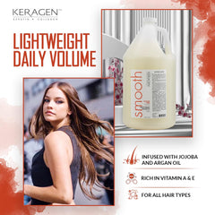 Close-up shows smoother, shinier hair texture after using KERAGEN conditioner.