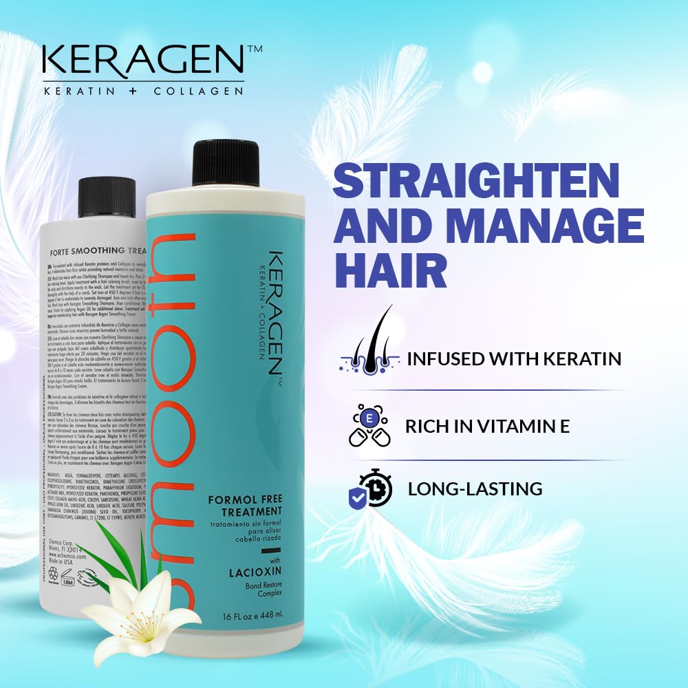 Keragen keratin-collagen bonds close-up highlighting strengthened strands